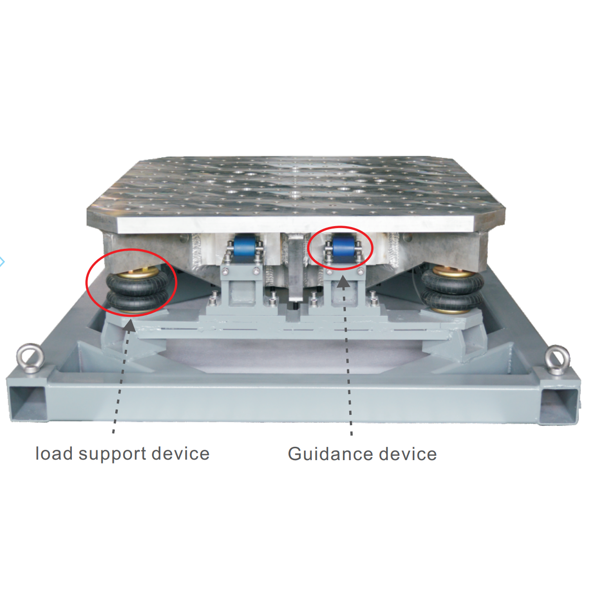 Head Expander Load Support และอุปกรณ์แนะนำ